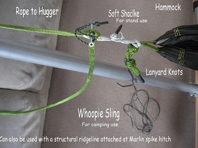 marlin spike hitch